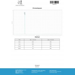 Dianabol 20mg